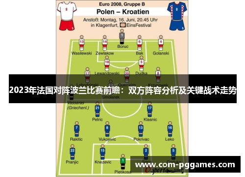 2023年法国对阵波兰比赛前瞻：双方阵容分析及关键战术走势