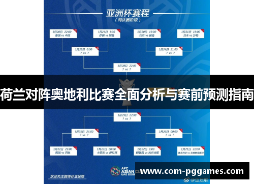 荷兰对阵奥地利比赛全面分析与赛前预测指南