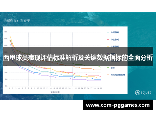 西甲球员表现评估标准解析及关键数据指标的全面分析