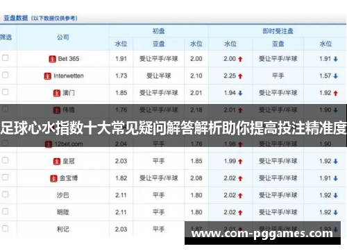 足球心水指数十大常见疑问解答解析助你提高投注精准度
