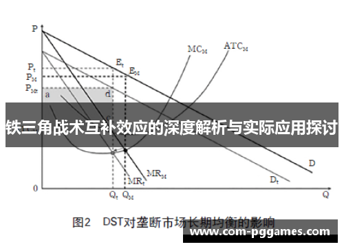 铁三角战术互补效应的深度解析与实际应用探讨
