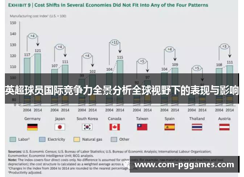 英超球员国际竞争力全景分析全球视野下的表现与影响