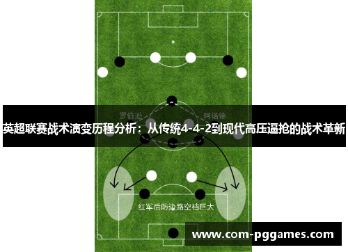 英超联赛战术演变历程分析：从传统4-4-2到现代高压逼抢的战术革新