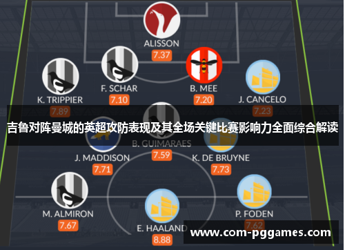吉鲁对阵曼城的英超攻防表现及其全场关键比赛影响力全面综合解读