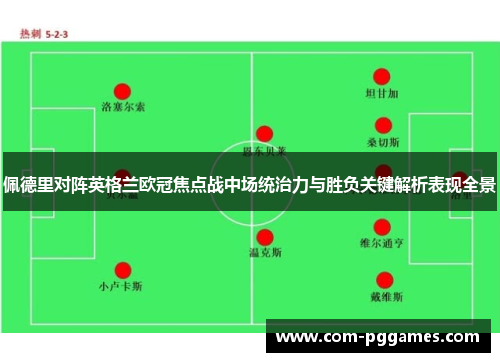 佩德里对阵英格兰欧冠焦点战中场统治力与胜负关键解析表现全景