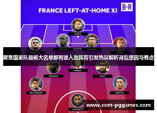 聚焦国家队最新大名单都有谁入选阵容引发热议解析背后原因与看点