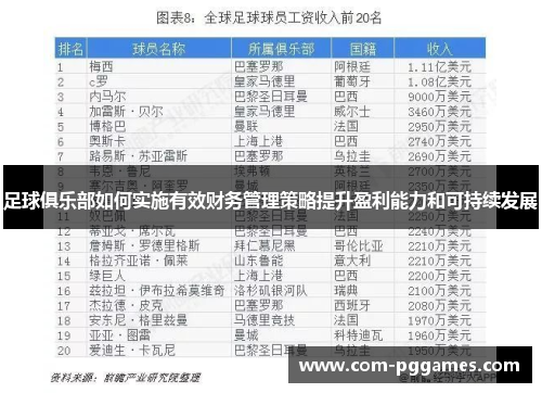 足球俱乐部如何实施有效财务管理策略提升盈利能力和可持续发展