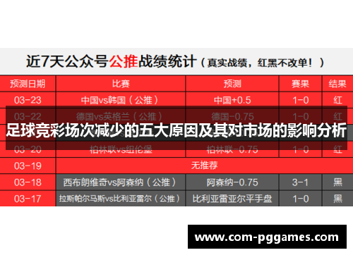 足球竞彩场次减少的五大原因及其对市场的影响分析