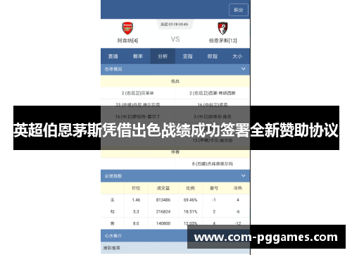 英超伯恩茅斯凭借出色战绩成功签署全新赞助协议